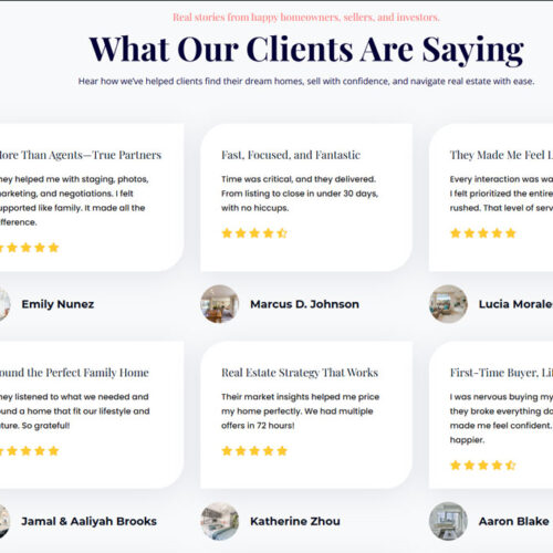 HavenKey Realty Real Estate Business Kit