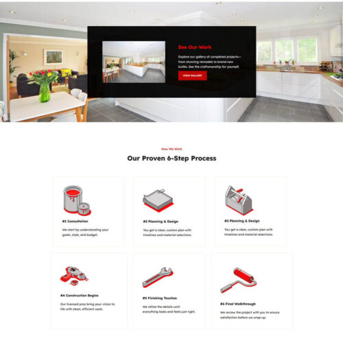 FastTrack Launch Kit